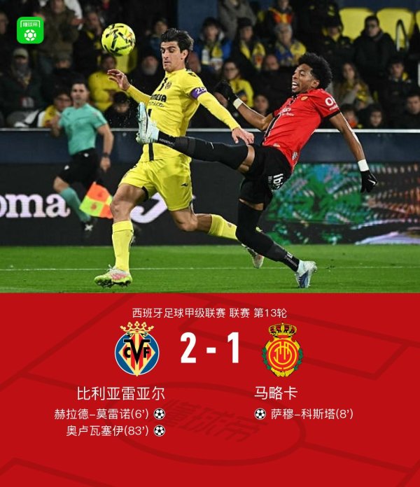 股鑫宝 比利亚雷亚尔2-1马略卡，奥卢瓦塞伊、莫雷诺、萨穆-科斯塔破门